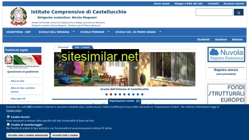 iccastellucchio.edu.it alternative sites