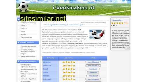 I-bookmakers similar sites