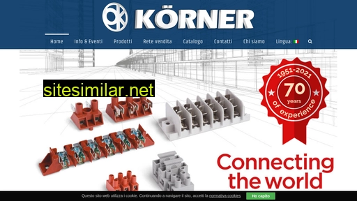 Korner similar sites