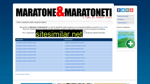 Maratoneti similar sites