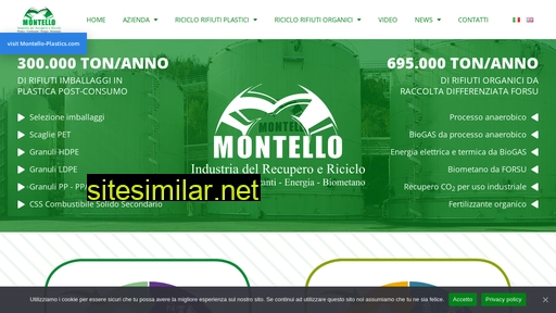 Montello-spa similar sites