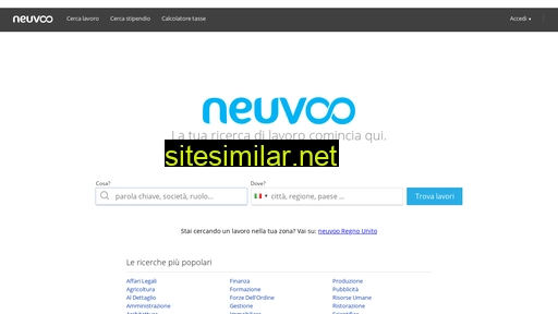 neuvoo.it alternative sites