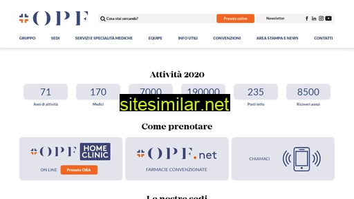 ospedaliprivatiforli.it alternative sites