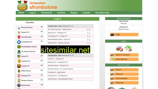 sfrombolone.it alternative sites
