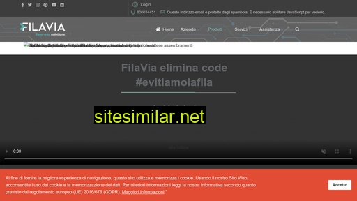 tesia.it alternative sites
