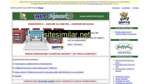 Webrooming similar sites