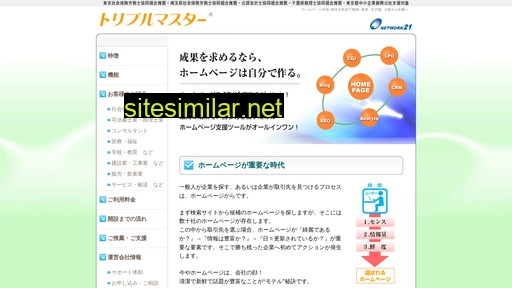 3master.jp alternative sites