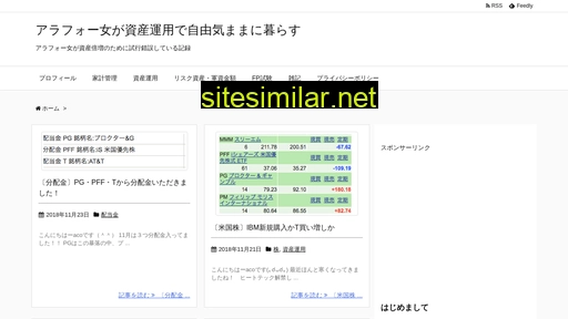 ac0.jp alternative sites