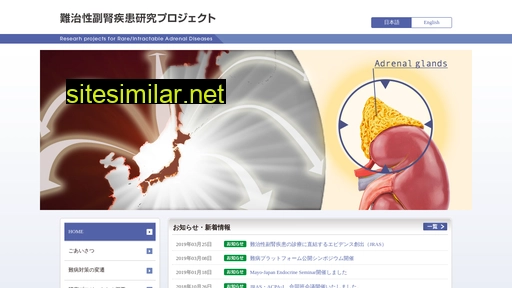 adrenal.jp alternative sites