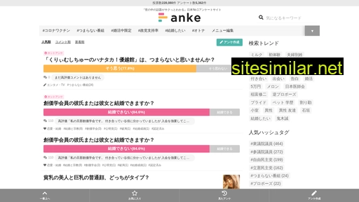 anke.jp alternative sites