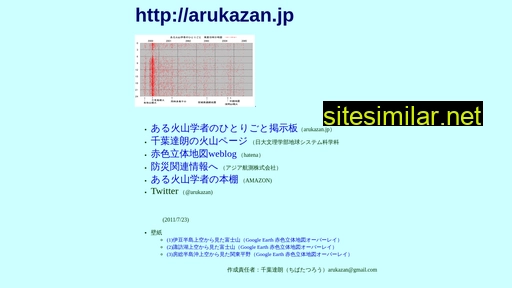 arukazan.jp alternative sites