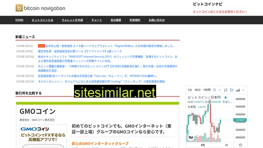 bitcoin-navi.jp alternative sites