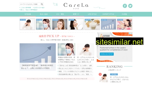 carela.jp alternative sites