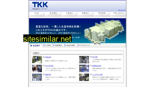 Co-tkk similar sites