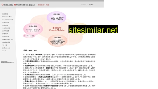 cosmetic-medicine.jp alternative sites