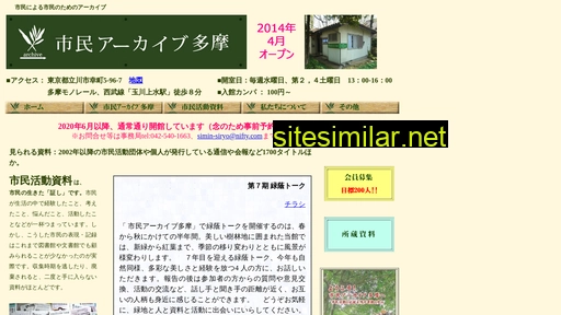 c-archive.jp alternative sites