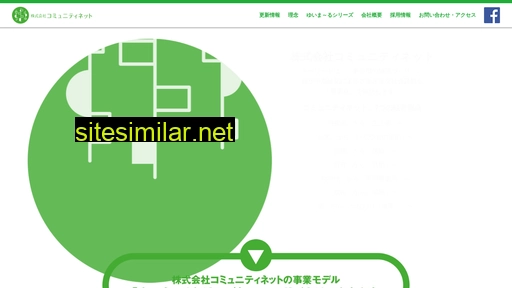 c-net.jp alternative sites