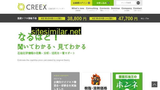 creex.jp alternative sites