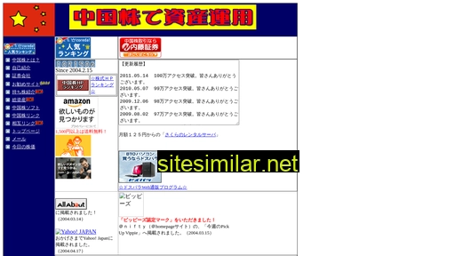 Csf similar sites
