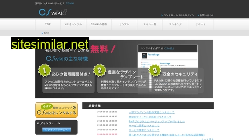 cswiki.jp alternative sites