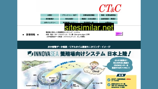 ctandc.co.jp alternative sites