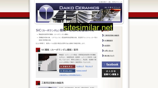 daikocera.jp alternative sites