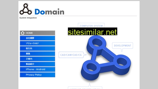 Domain similar sites