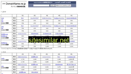 domainname.ne.jp alternative sites