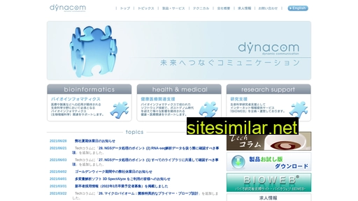 dynacom.co.jp alternative sites