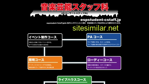 espstudent-cstaff.jp alternative sites