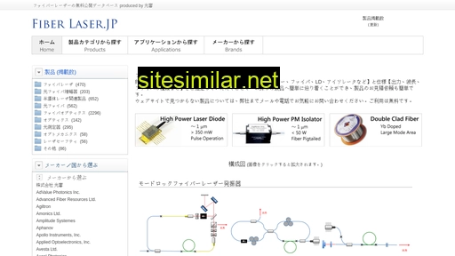 fiberlaser.jp alternative sites