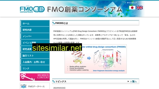 fmodd.jp alternative sites