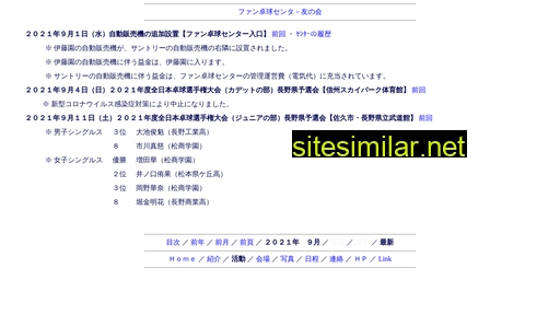 fttc2018.jp alternative sites
