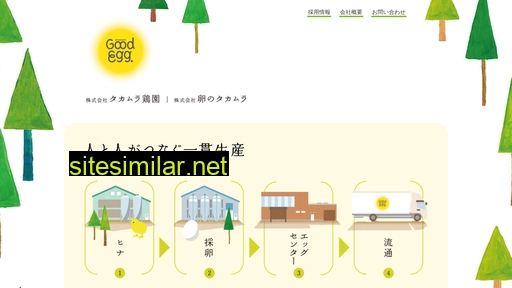 good-egg.jp alternative sites