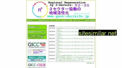 gscc-chiiki3s.jp alternative sites