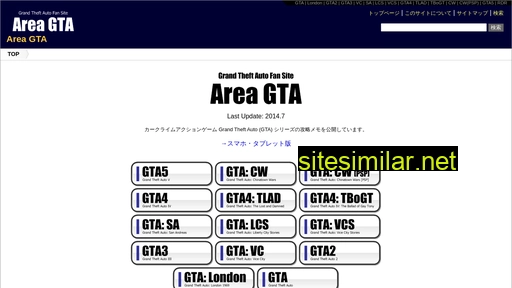 gta.rdy.jp alternative sites