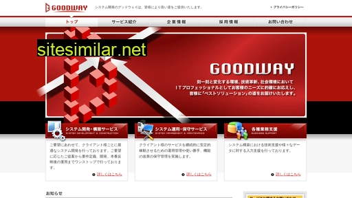 gway.co.jp alternative sites