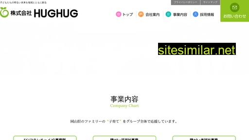 hughug.co.jp alternative sites