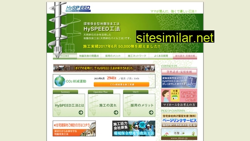 hyspeed.jp alternative sites