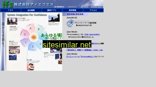 ifscorp.co.jp alternative sites