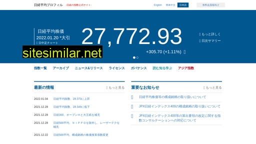indexes.nikkei.co.jp alternative sites