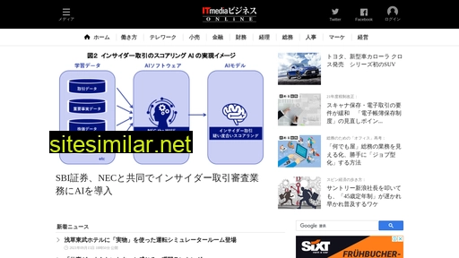 itmedia.co.jp alternative sites