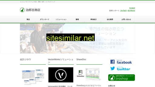 jirokichi.co.jp alternative sites
