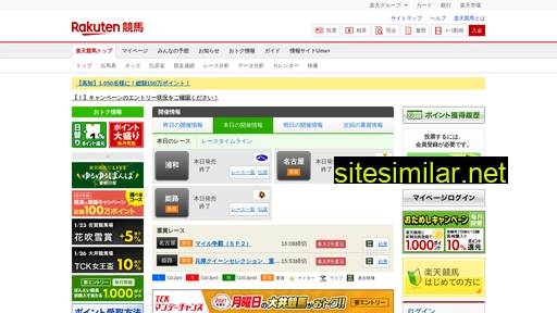 keiba.rakuten.co.jp alternative sites