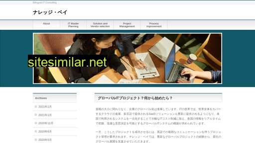 knowledgebay.jp alternative sites