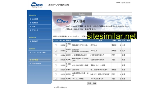 ltec-gr.co.jp alternative sites