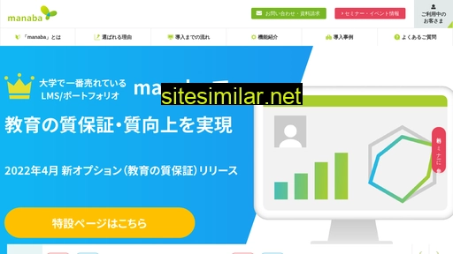 manaba.jp alternative sites