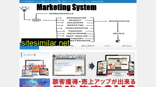 marketing-system.jp alternative sites
