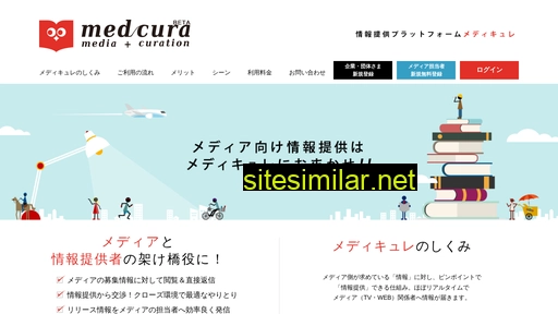medcura.jp alternative sites