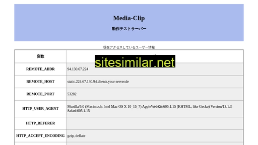 Media-clip similar sites